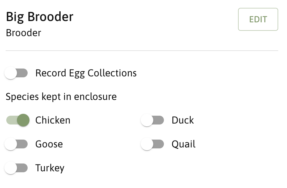 Visualize egg collections by species